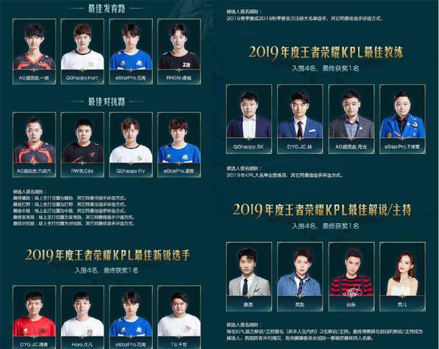 提升整体战 提升整体战