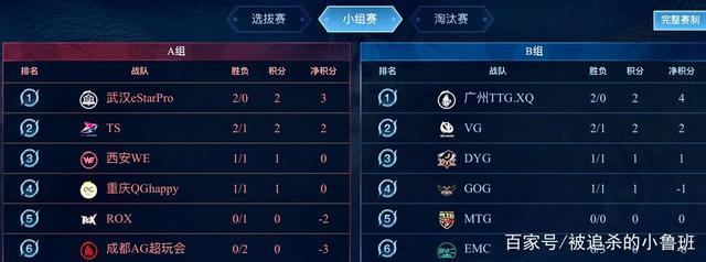 上用更稳的 上用更稳的