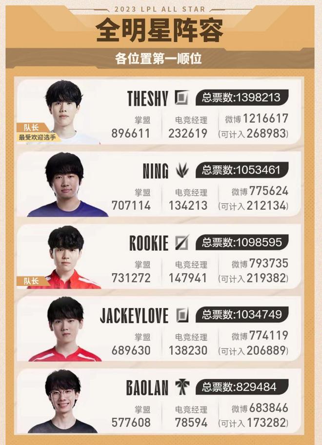 足球规则与 足球规则与